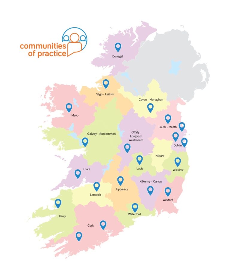 Communities of Practice 2022-2023