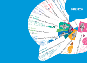 Screenshot of front cover of French World of Work resource.