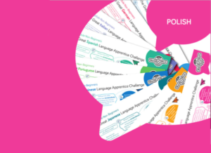 Snip of cover of Polish World of Work resource