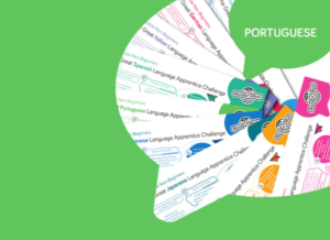 Snip of cover of Portuguese World of Work resource